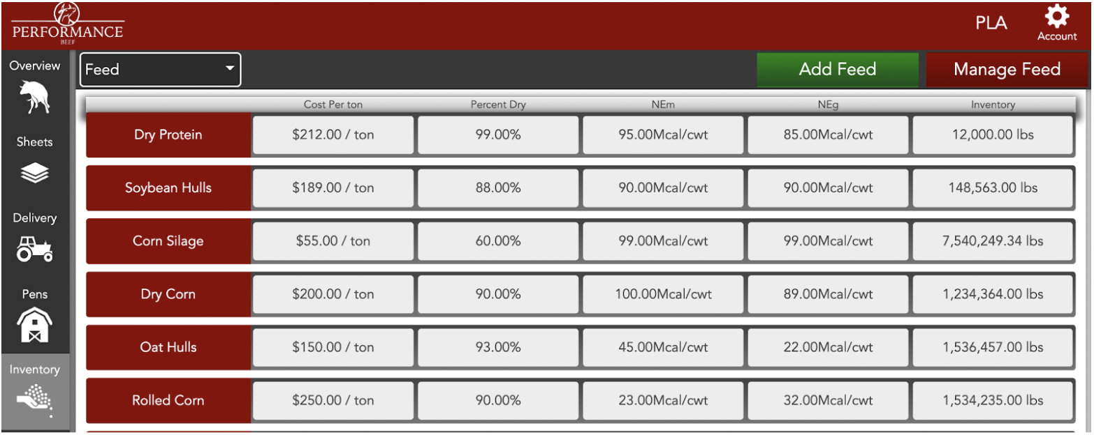 Six Performance Beef Features You Should Be Using